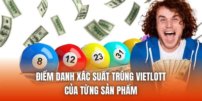 Điểm danh xác suất trúng Vietlott của từng sản phẩm